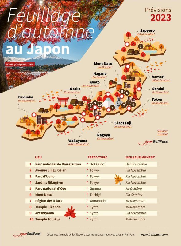 automne japon 2023