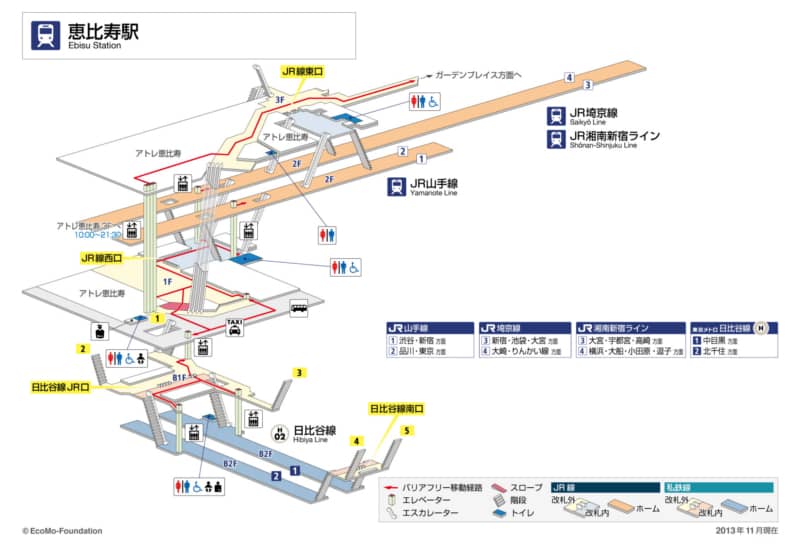 plan gare ebisu