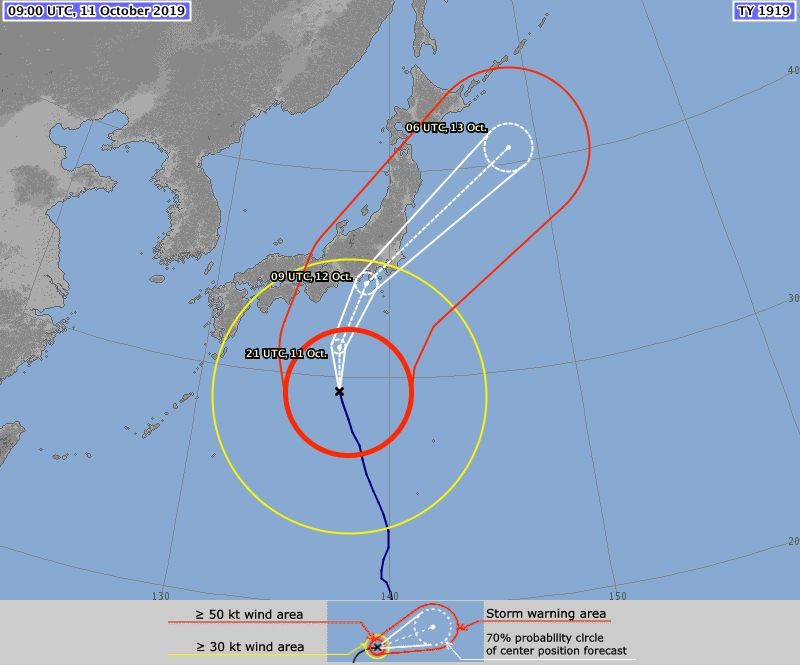 Thypoon n19 (Hagibis) forecast