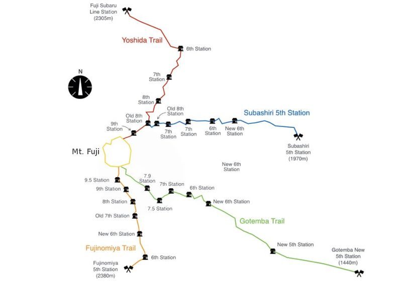 Carte des 4 voies pour grimper le mont Fuji