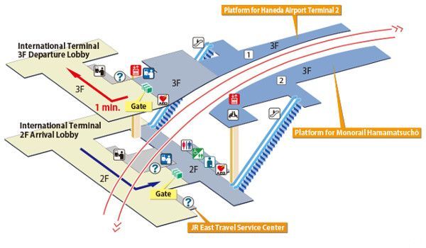 Haneda Airport Map