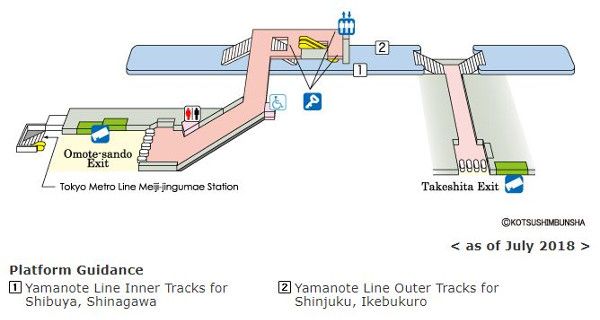 Harajuku Station Map