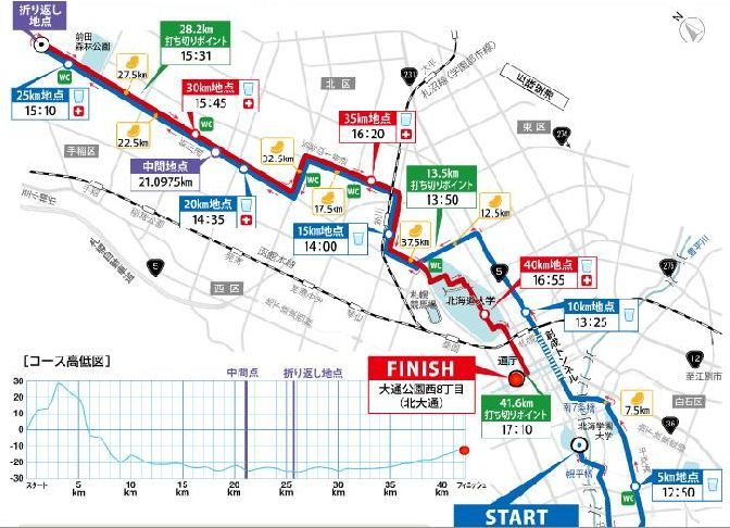 Tokyo 2020 Olympics marathon route could follow the same as the Hokkaido Marathon