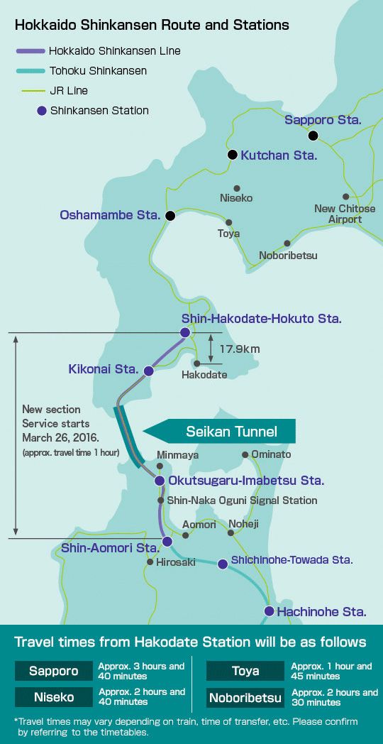 Hokkaido Shinkansen map