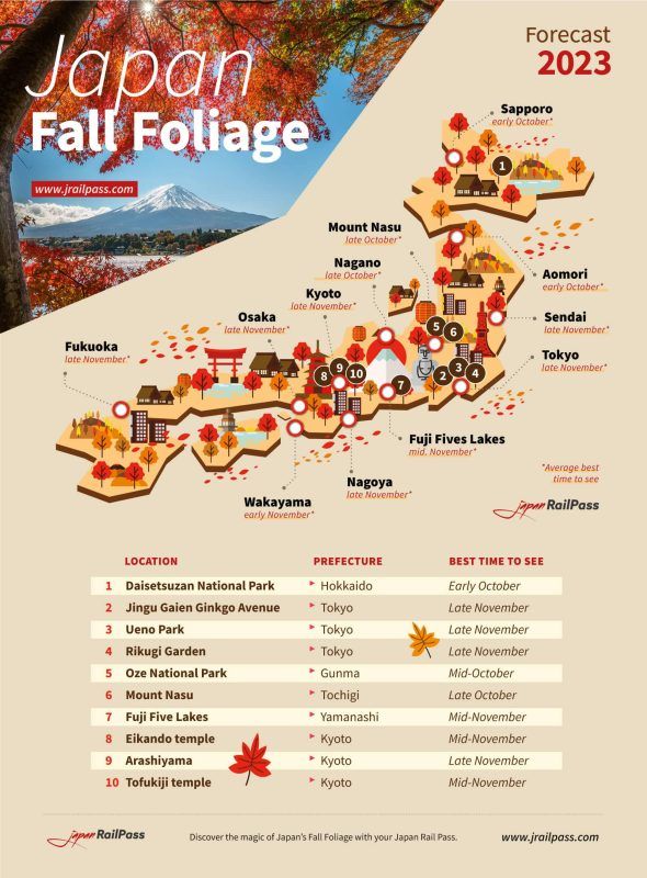 japan fall foliage forecast 2023