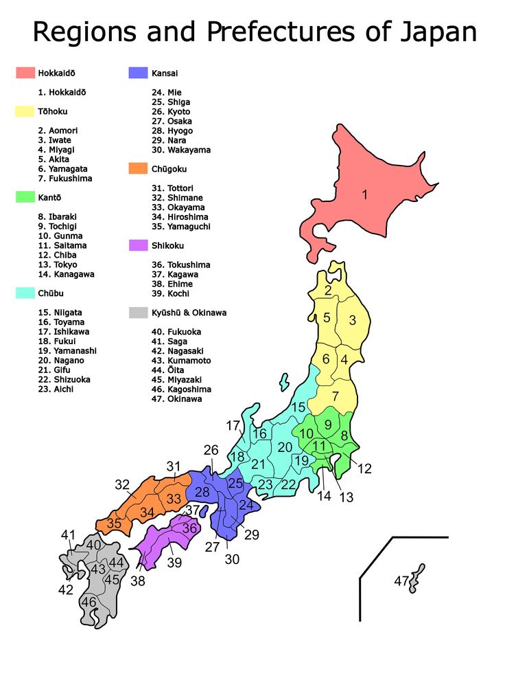 Japan regions and prefectures