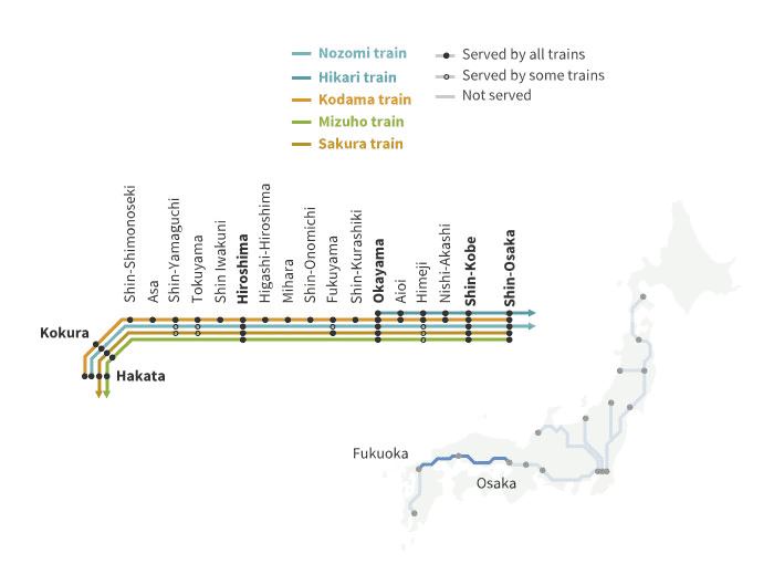 Mapa de la línea Sanyo Shinkansen