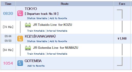 Tokyo à Gotemba