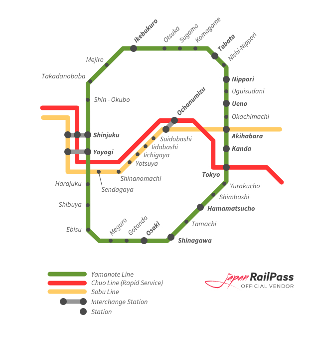 Yamanote line map