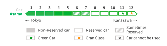 Asama Seat reservation