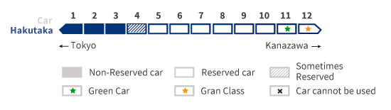 Hakutaka Seat reservation