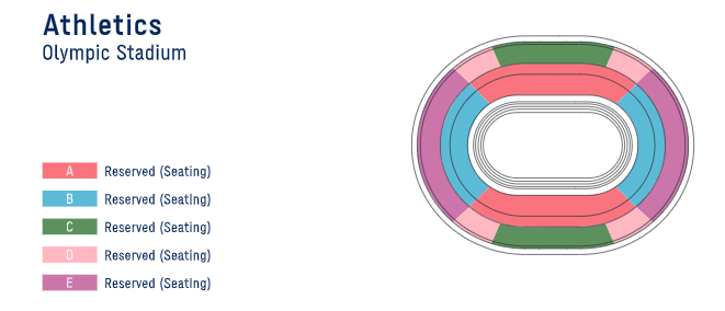 Tokyo Olympic Stadium: Athletics seating plan