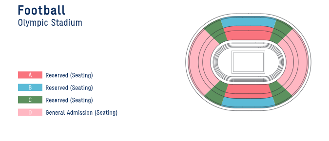 Tokyo Olympic Stadium: Football seating plan