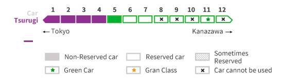 Tsurugi Seat reservation