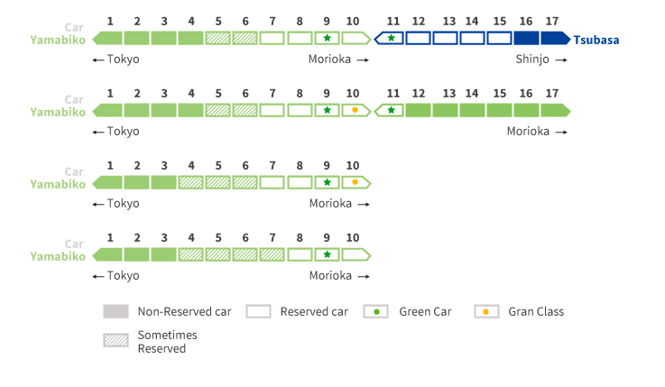 Yamabiko seat reservation